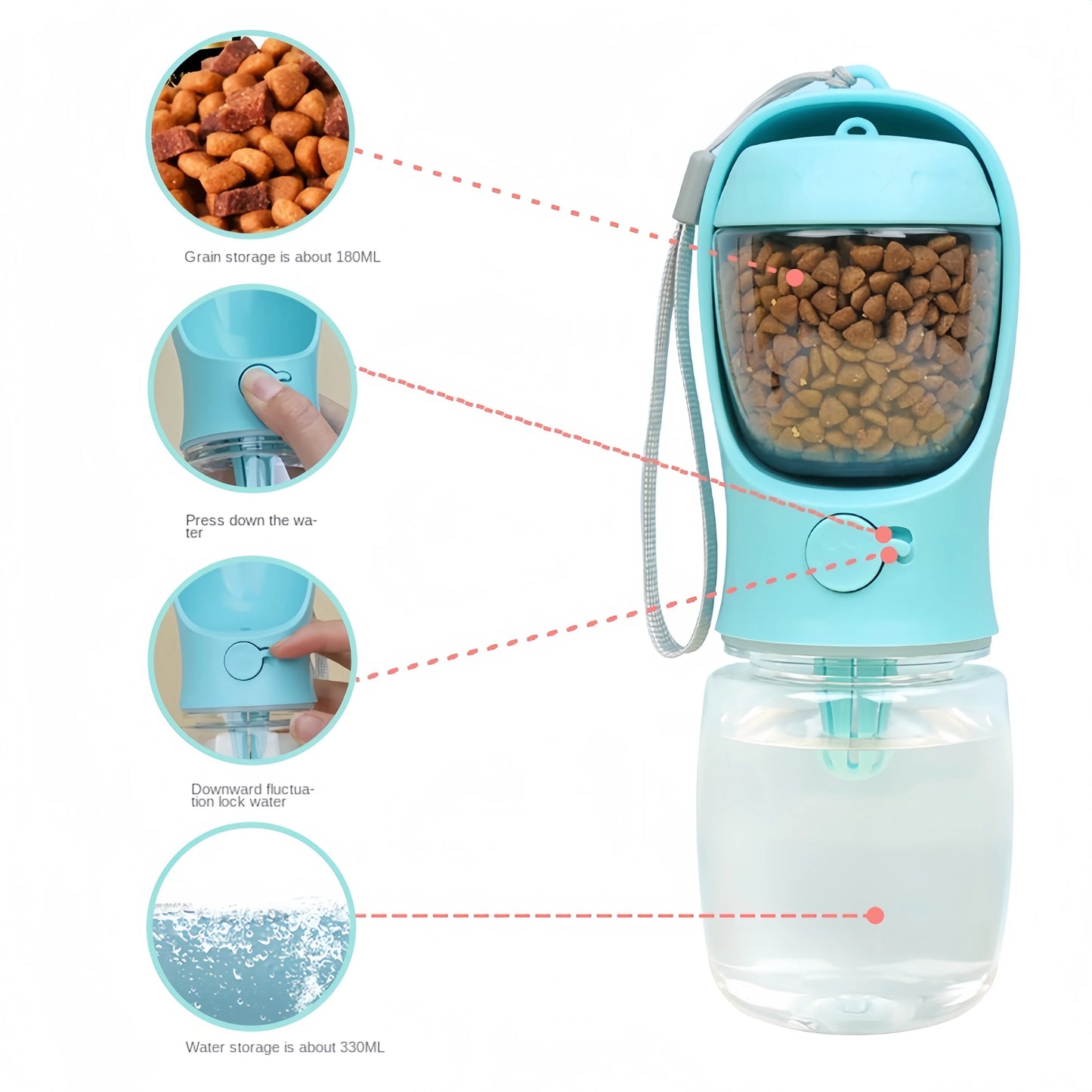 Food storage compartment inside portable pet water and feeder bottle
